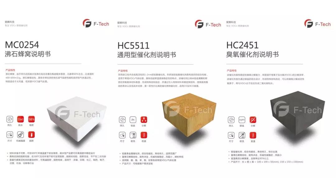 重磅，2018版国家先进污染防治技术目录公布！