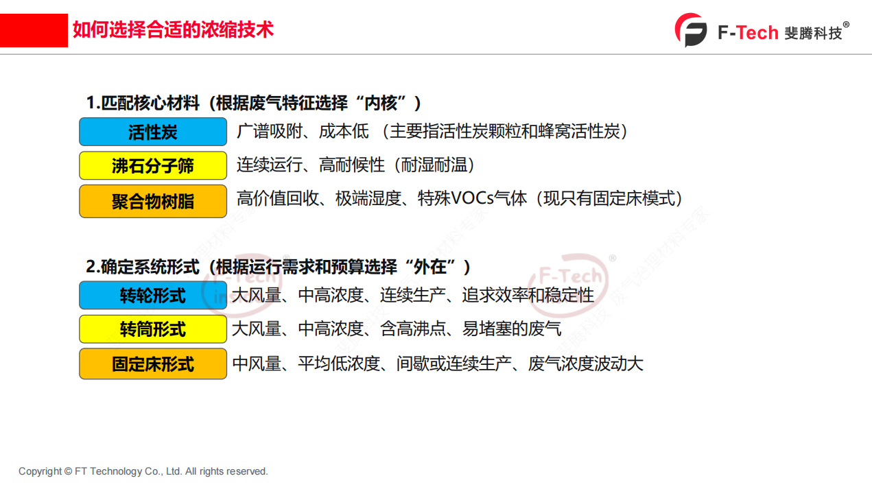 蜂窝催化剂，蜂窝沸石，催化剂，贵金属，吸附剂，沸石，分子筛，VOCs，斐腾科技