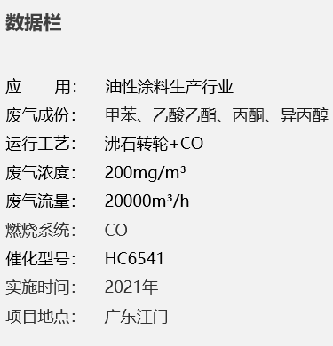 蜂窝催化剂,蜂窝沸石,催化剂,贵金属,吸附剂,沸石,分子筛,VOCs,斐腾科技 蜂窝催化剂,蜂窝沸石,催化剂,贵金属,吸附剂,沸石,分子筛,VOCs,斐腾科技