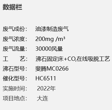 蜂窝催化剂,蜂窝沸石,催化剂,贵金属,吸附剂,沸石,分子筛,VOCs,斐腾科技 蜂窝催化剂,蜂窝沸石,催化剂,贵金属,吸附剂,沸石,分子筛,VOCs,斐腾科技