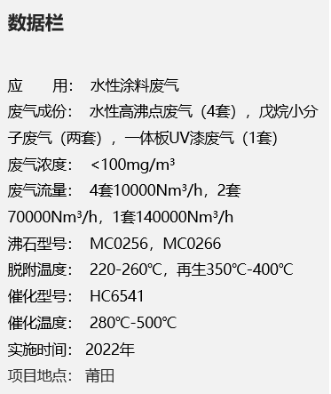 蜂窝催化剂,蜂窝沸石,催化剂,贵金属,吸附剂,沸石,分子筛,VOCs,斐腾科技 蜂窝催化剂,蜂窝沸石,催化剂,贵金属,吸附剂,沸石,分子筛,VOCs,斐腾科技