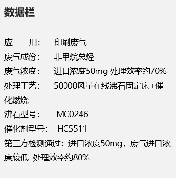 蜂窝催化剂,蜂窝沸石,催化剂,贵金属,吸附剂,沸石,分子筛,VOCs,斐腾科技 蜂窝催化剂,蜂窝沸石,催化剂,贵金属,吸附剂,沸石,分子筛,VOCs,斐腾科技