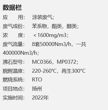 蜂窝催化剂,蜂窝沸石,催化剂,贵金属,吸附剂,沸石,分子筛,VOCs,斐腾科技 蜂窝催化剂,蜂窝沸石,催化剂,贵金属,吸附剂,沸石,分子筛,VOCs,斐腾科技