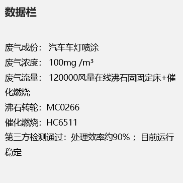 蜂窝催化剂,蜂窝沸石,催化剂,贵金属,吸附剂,沸石,分子筛,VOCs,斐腾科技 蜂窝催化剂,蜂窝沸石,催化剂,贵金属,吸附剂,沸石,分子筛,VOCs,斐腾科技