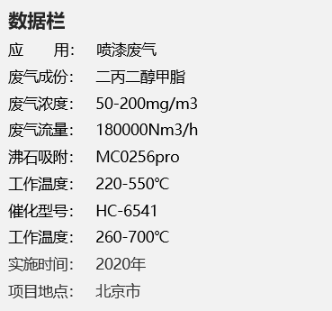 蜂窝催化剂,蜂窝沸石,催化剂,贵金属,吸附剂,沸石,分子筛,VOCs,斐腾科技 蜂窝催化剂,蜂窝沸石,催化剂,贵金属,吸附剂,沸石,分子筛,VOCs,斐腾科技