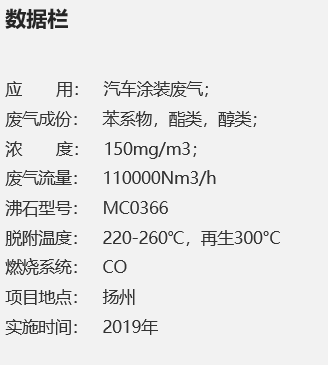 蜂窝催化剂,蜂窝沸石,催化剂,贵金属,吸附剂,沸石,分子筛,VOCs,斐腾科技 蜂窝催化剂,蜂窝沸石,催化剂,贵金属,吸附剂,沸石,分子筛,VOCs,斐腾科技