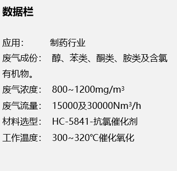 蜂窝催化剂,蜂窝沸石,催化剂,贵金属,吸附剂,沸石,分子筛,VOCs,斐腾科技 蜂窝催化剂,蜂窝沸石,催化剂,贵金属,吸附剂,沸石,分子筛,VOCs,斐腾科技