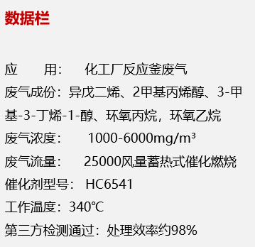 蜂窝催化剂,蜂窝沸石,催化剂,贵金属,吸附剂,沸石,分子筛,VOCs,斐腾科技 蜂窝催化剂,蜂窝沸石,催化剂,贵金属,吸附剂,沸石,分子筛,VOCs,斐腾科技