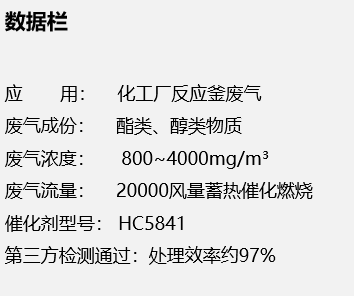 蜂窝催化剂,蜂窝沸石,催化剂,贵金属,吸附剂,沸石,分子筛,VOCs,斐腾科技 蜂窝催化剂,蜂窝沸石,催化剂,贵金属,吸附剂,沸石,分子筛,VOCs,斐腾科技