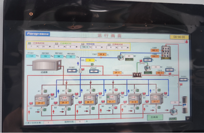 蜂窝催化剂,蜂窝沸石,催化剂,贵金属,吸附剂,沸石,分子筛,VOCs,斐腾科技 蜂窝催化剂,蜂窝沸石,催化剂,贵金属,吸附剂,沸石,分子筛,VOCs,斐腾科技