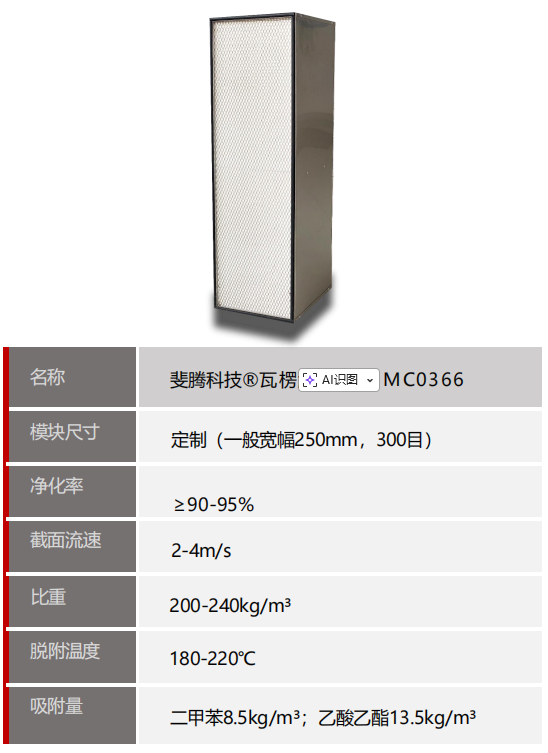 蜂窝催化剂,蜂窝沸石,催化剂,贵金属,吸附剂,沸石,分子筛,VOCs,斐腾科技 蜂窝催化剂,蜂窝沸石,催化剂,贵金属,吸附剂,沸石,分子筛,VOCs,斐腾科技