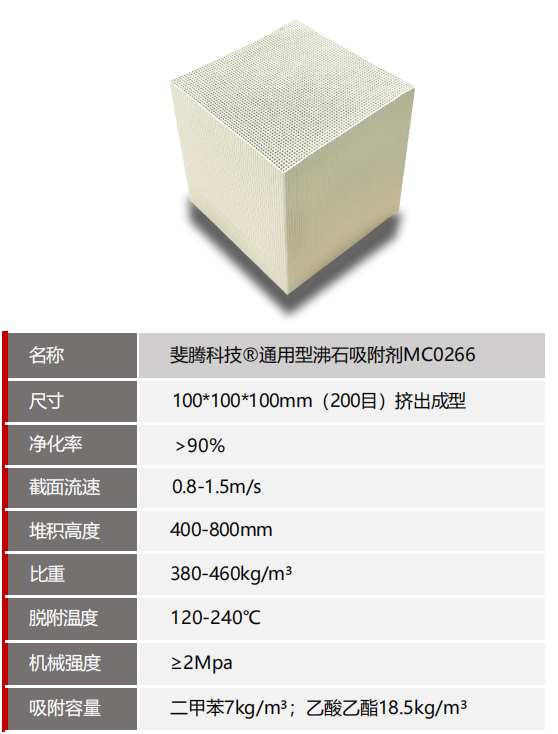 蜂窝催化剂,蜂窝沸石,催化剂,贵金属,吸附剂,沸石,分子筛,VOCs,斐腾科技 蜂窝催化剂,蜂窝沸石,催化剂,贵金属,吸附剂,沸石,分子筛,VOCs,斐腾科技