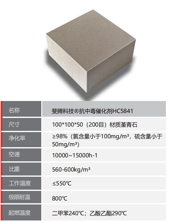 蜂窝催化剂,蜂窝沸石,催化剂,贵金属,吸附剂,沸石,分子筛,VOCs,斐腾科技 蜂窝催化剂,蜂窝沸石,催化剂,贵金属,吸附剂,沸石,分子筛,VOCs,斐腾科技