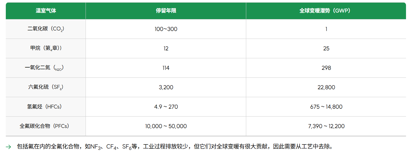 蜂窝催化剂,蜂窝沸石,催化剂,贵金属,吸附剂,沸石,分子筛,VOCs,斐腾科技 蜂窝催化剂,蜂窝沸石,催化剂,贵金属,吸附剂,沸石,分子筛,VOCs,斐腾科技