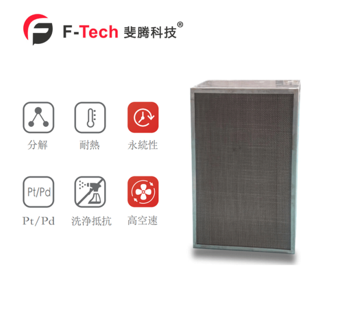 HC6563 ハイスピードマシン-エナメル線専用触媒