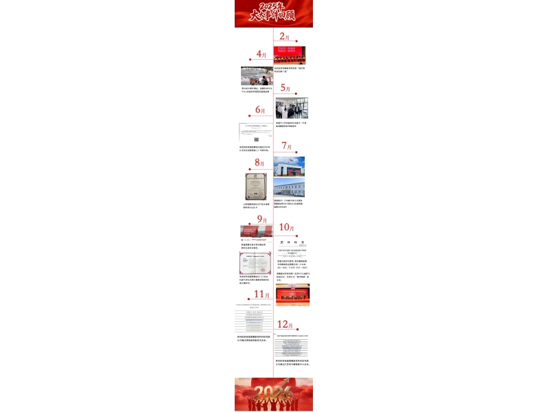 斐腾新材料2025大事记